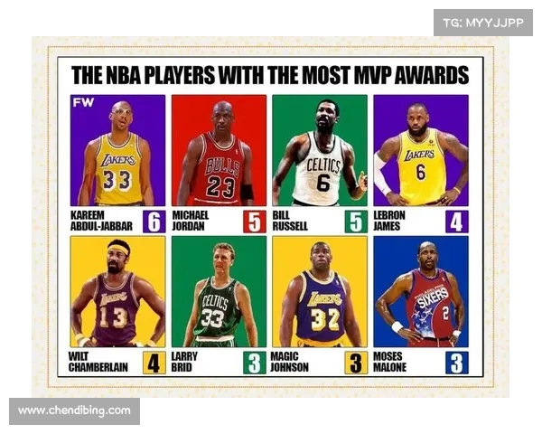 NBA助攻王历史榜单解析:从魔术师约翰逊到现役球星的成长之路 NBA助攻王历史榜单解析:从魔术师约翰逊到现役球星的成长之路